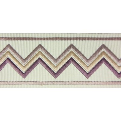 Decorative Border - Zig Zag Pattern Lilac