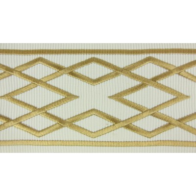 Decorative Border - Diamond Pattern Soft Gold