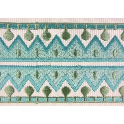 Decorative Border - Zig Zag Pattern Teal